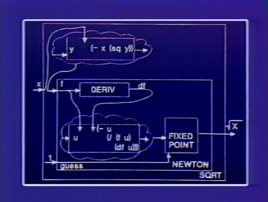 2a-sqrt-newton.png